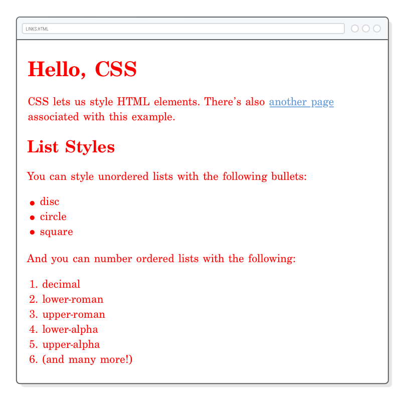 Interneting is hard HTML+CSS