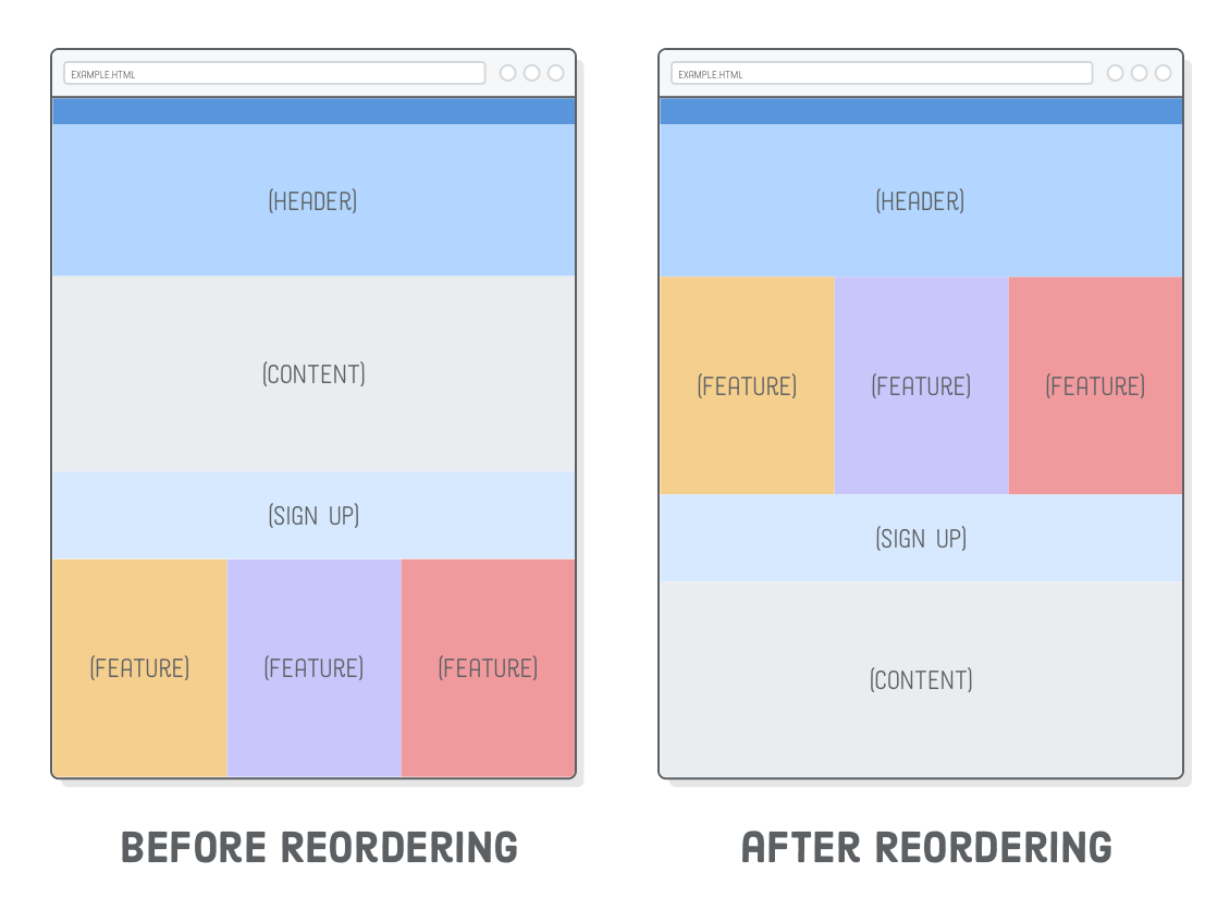 Interneting is hard HTML+CSS