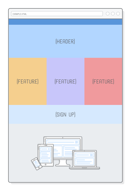 Interneting is hard HTML+CSS