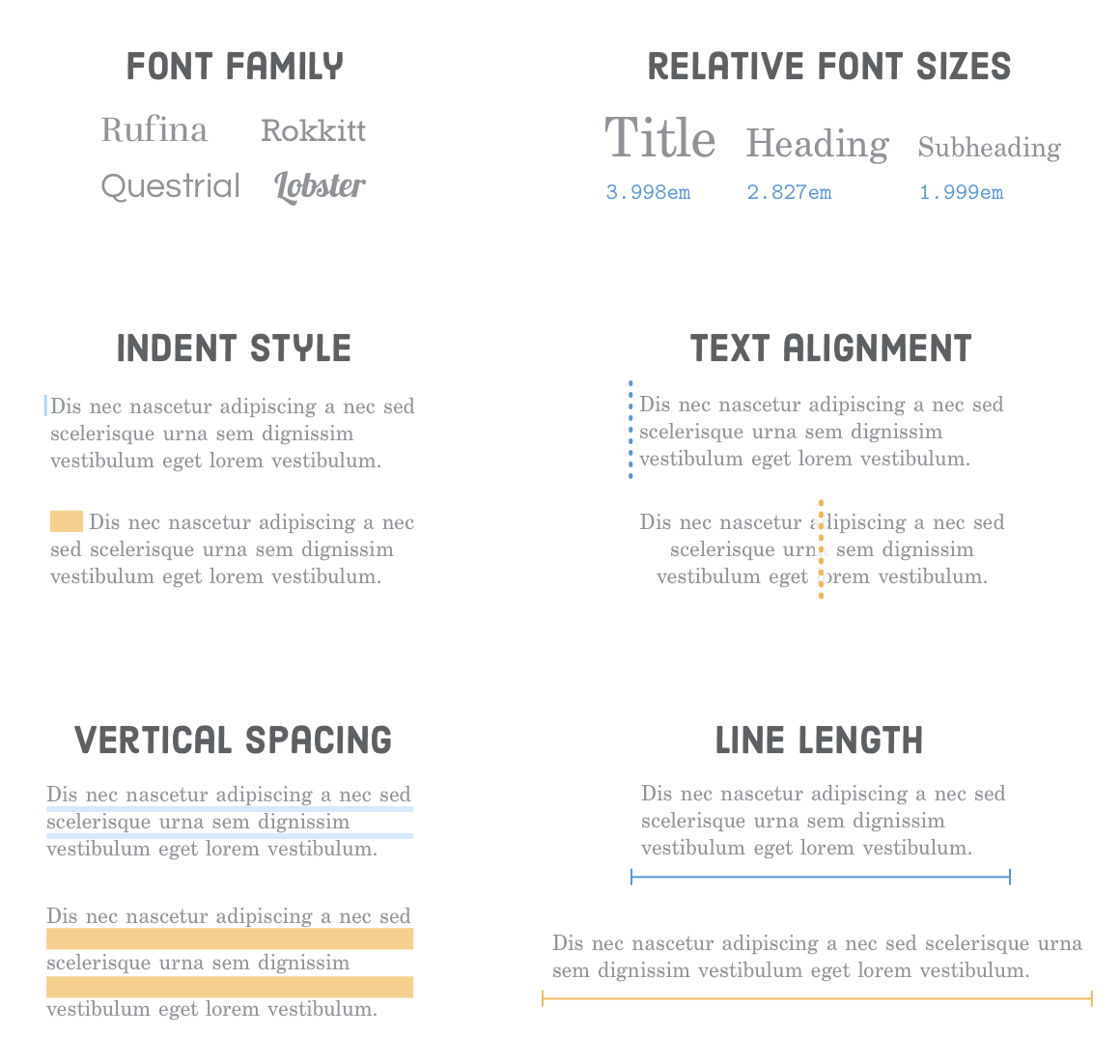 Interneting is hard HTML+CSS