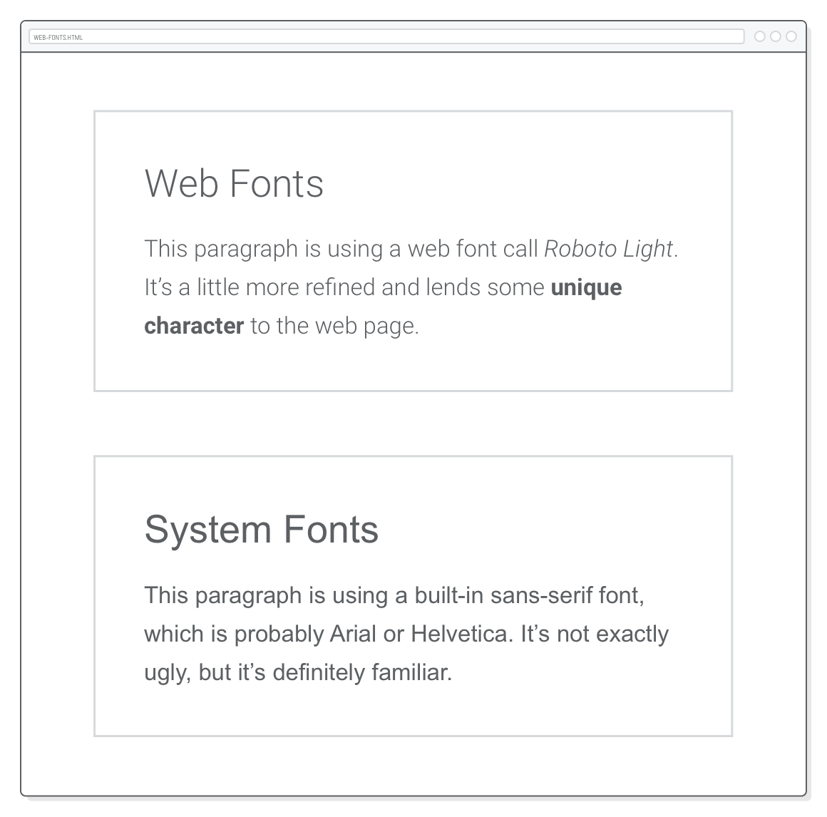 Interneting is hard HTML+CSS